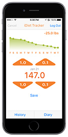 iDiet iPhone App